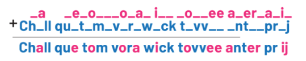 ah, ee, ah, oh, ah, ih, ah, ee, a, er, a, ih, plus chuh, luh, qwuh, tough, muh, vuh, rough, wuh, cuh, tough, vuh, ent, pruh, juh, equals Chall que tom vora wick tovvee anter pruh ij