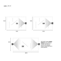 Three diagrams depicting movement through space with marked dimensions and annotations, including references to '1st MVMNT' and '2nd MVMNT' in the top two, and '3rd MVMNT' in the larger bottom diagram. Annotated text on the bottom diagram explains that the '3RD MVMNT utilizes haptic objects for visitors to navigate "sensation" of sound as they spatially explore a space that has no audial playback.' Each diagram shows a dashed outline of a room with shaded areas indicating movement paths.