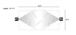 Diagram of an architectural plan view showing a room with a scale indication of 0.5 inches equaling 1 foot. The room has a width of 20 feet and a height of 10 feet, with two points of interest labeled P1 and P2 on opposite ends. The space between P1 and P2 is highlighted, suggesting a path or line of sight, with obstructions depicted by shaded angular shapes within the room's outline.