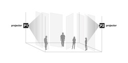 A schematic representation of a projection mapping setup showing two projectors labeled P1 and P2 projecting onto multiple panels with silhouettes of people observing in between the panels.